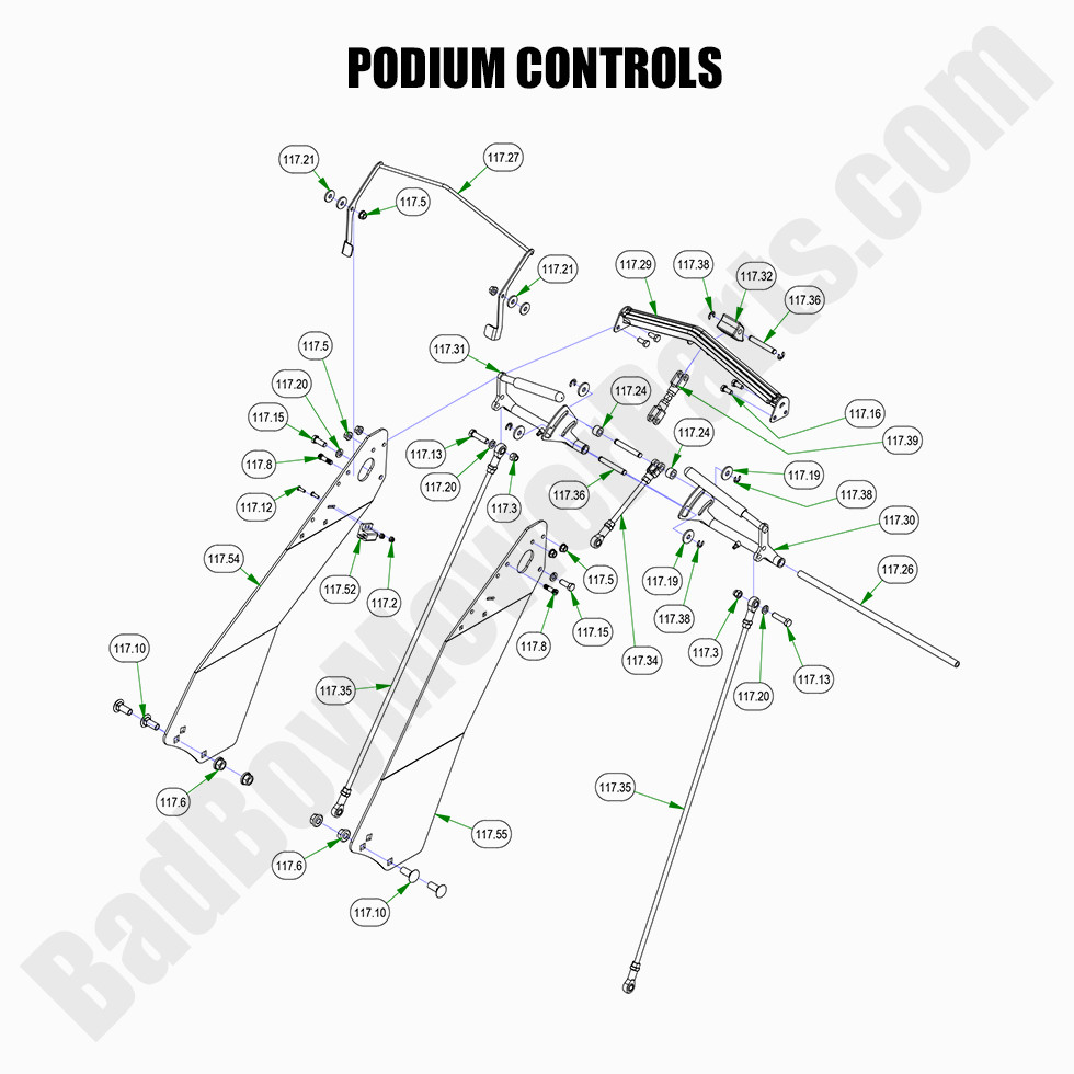 2022 Walk Behind - Podium Controls
